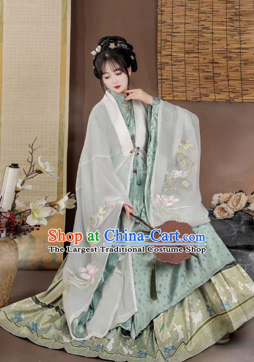 China Ming Dynasty Female Clothing Traditional Hanfu Cape Green Gown Mamian Skirt Ancient Noble Woman Costumes